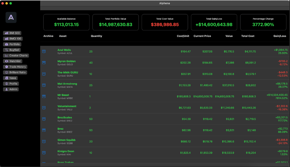 Alphena app screenshot